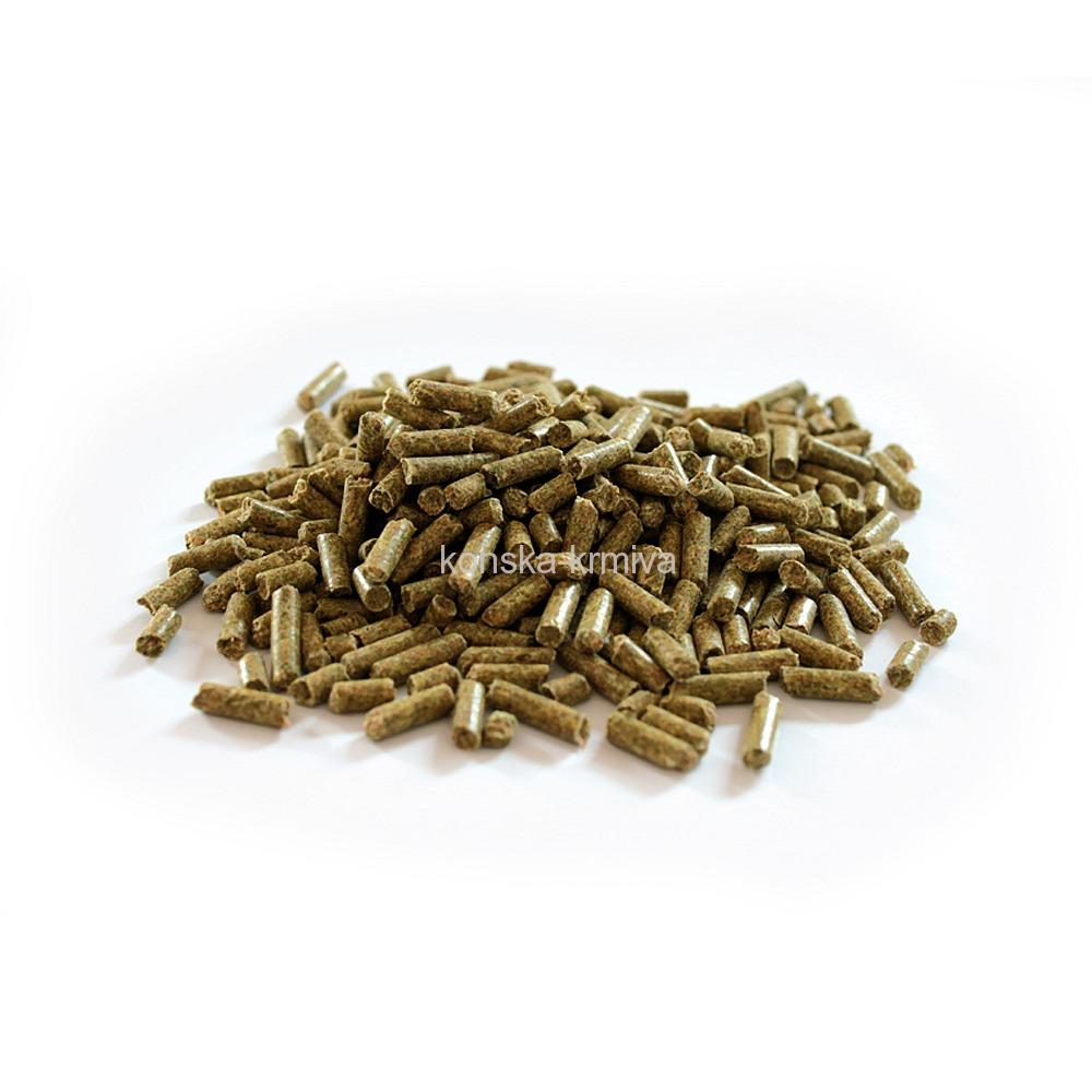 FITMIN HORSE RACING - 25 KG