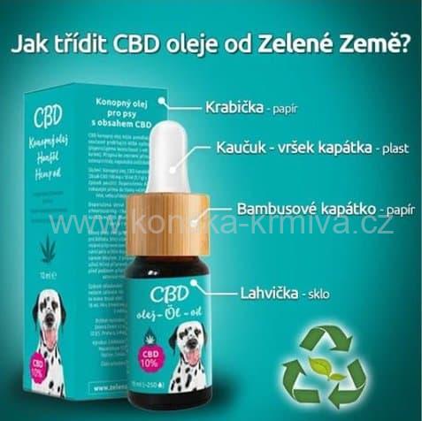 CBD olej pro psy a kočky 2% - 10ml