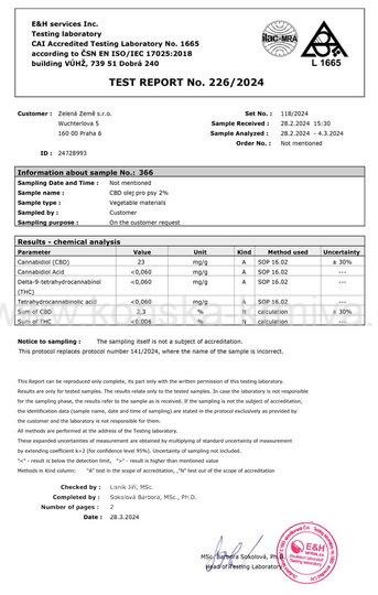 CBD olej pro psy a kočky 2% - 10ml