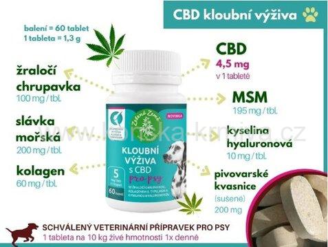 Zelená země - CBD Kloubní výživa pro psy 60ks